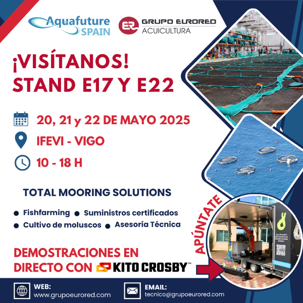 Aquafuture Grupo Eurored